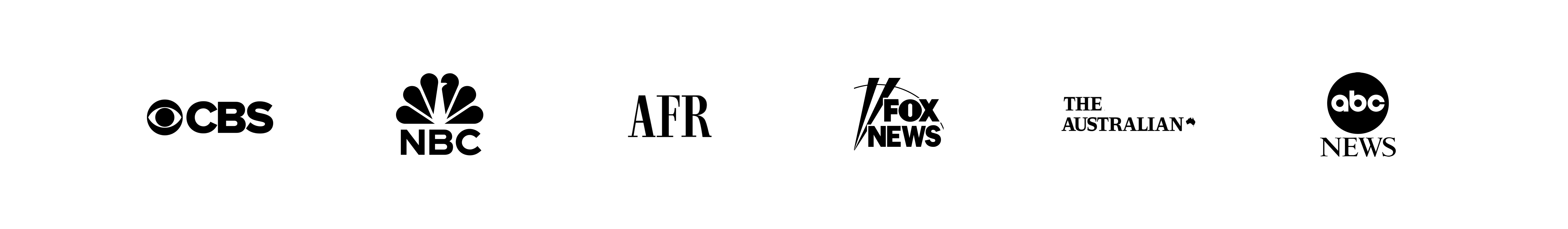 brands
